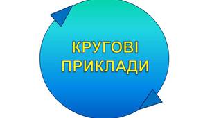 Презентація "Кругові приклади" з анімацією та звуковими ефектами.