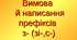 Вимова і написання префіксів з- ( зі-, с-)