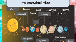 Практичні ігри  "Таємниці космосу"