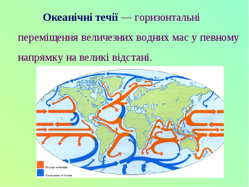 Карта течій світового океану