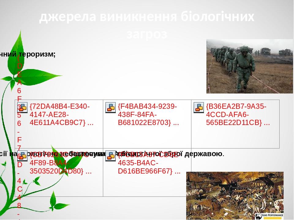 джерела виникнення біологічних загроз