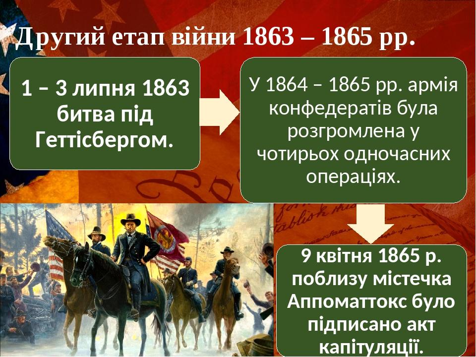 Презентація на тему: "Сполучені Штати Америки в 1815 - 1870 рр ...