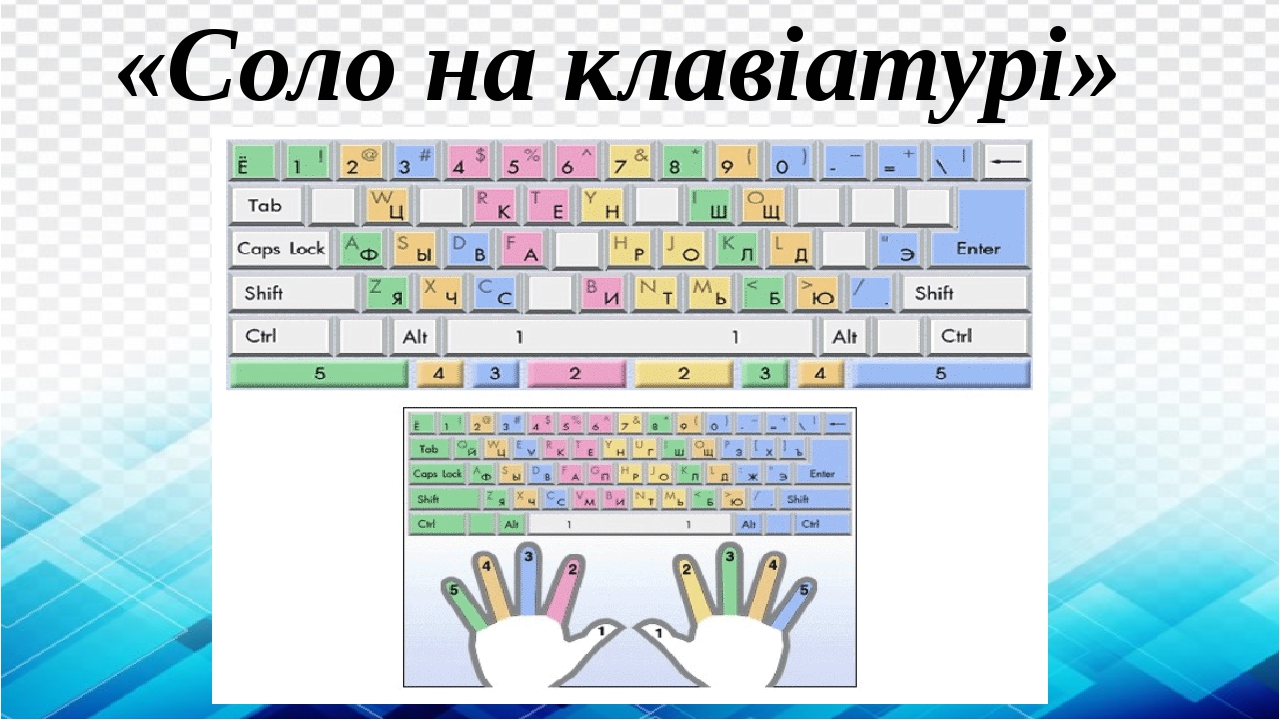 Неправильная раскладка клавиатуры. Слепой десятипальцевый метод печати. Раскладка клавиатуры Соло. Десятипальцевый метод печати схема. Клавиатура 10 пальцевый метод.