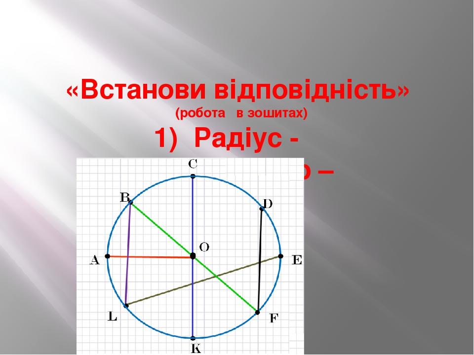 Площа великого круга кулі див рисунок дорівнює s визначте площу сфери що обмежує цю кулю