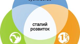 Презентація "Дошкільнятам - освіта для сталого розвитку"