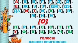 Матеріал до уроку "Голосні звуки. Приголосні: тверді й м*які, дзвінкі й глухі" (мнемонічні назви)