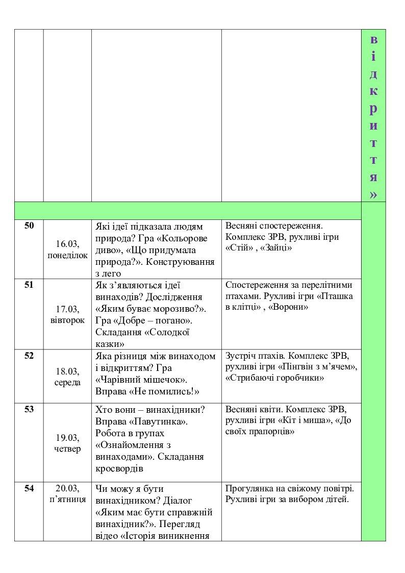 План сетка гпд 1 класс