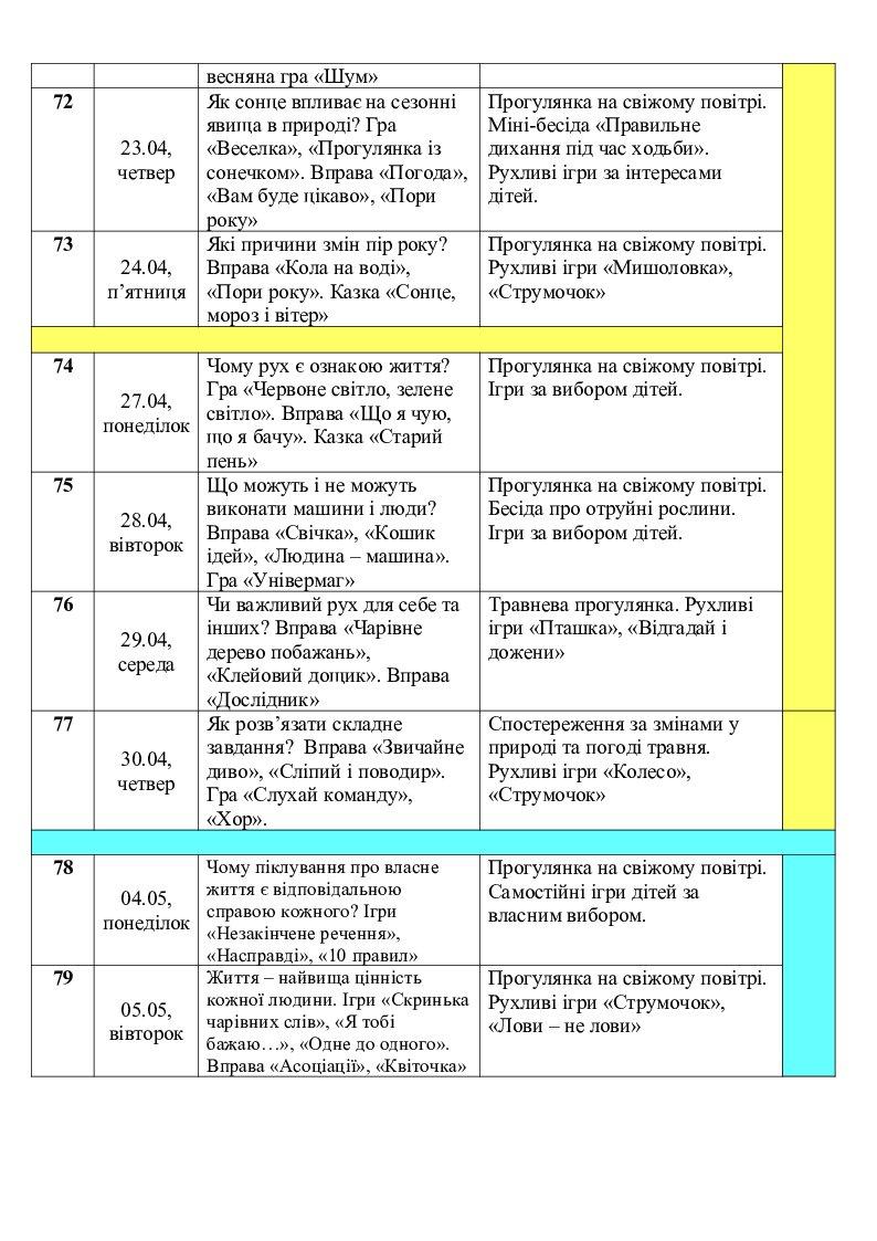 План работы гпд 1 класс по фгос на 2022 2023