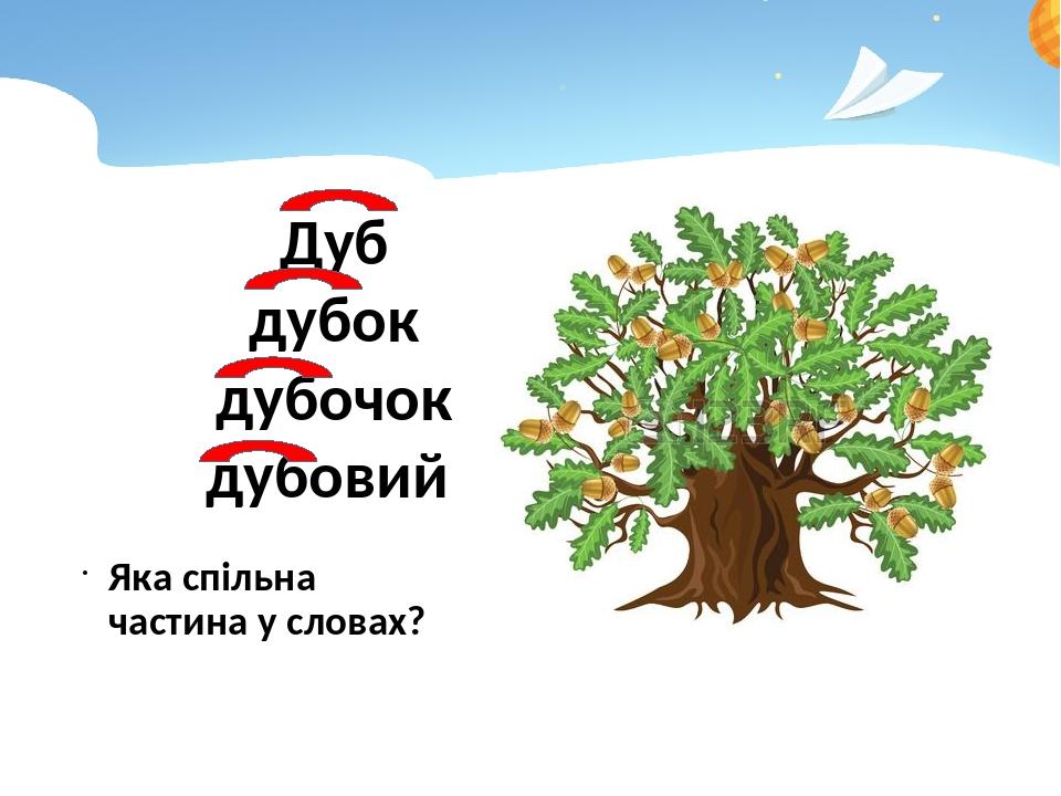 Корінь слова. Спільнокореневі слова. 2 клас | Презентація. Українська мова