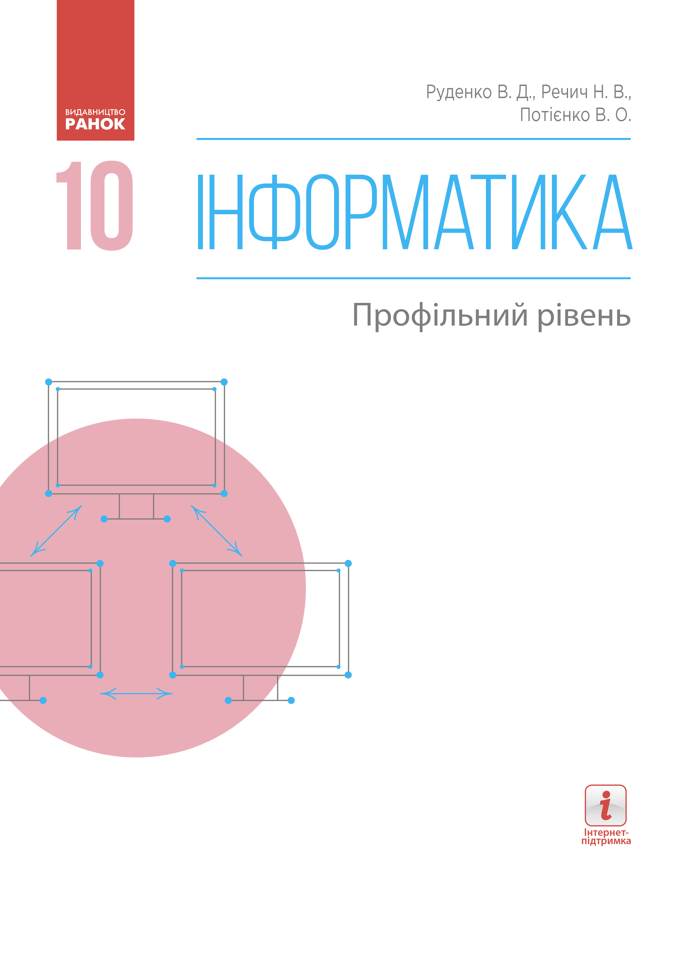 Календарно-тематичне планування уроків Інформатики (профільний рівень) для  10 класу