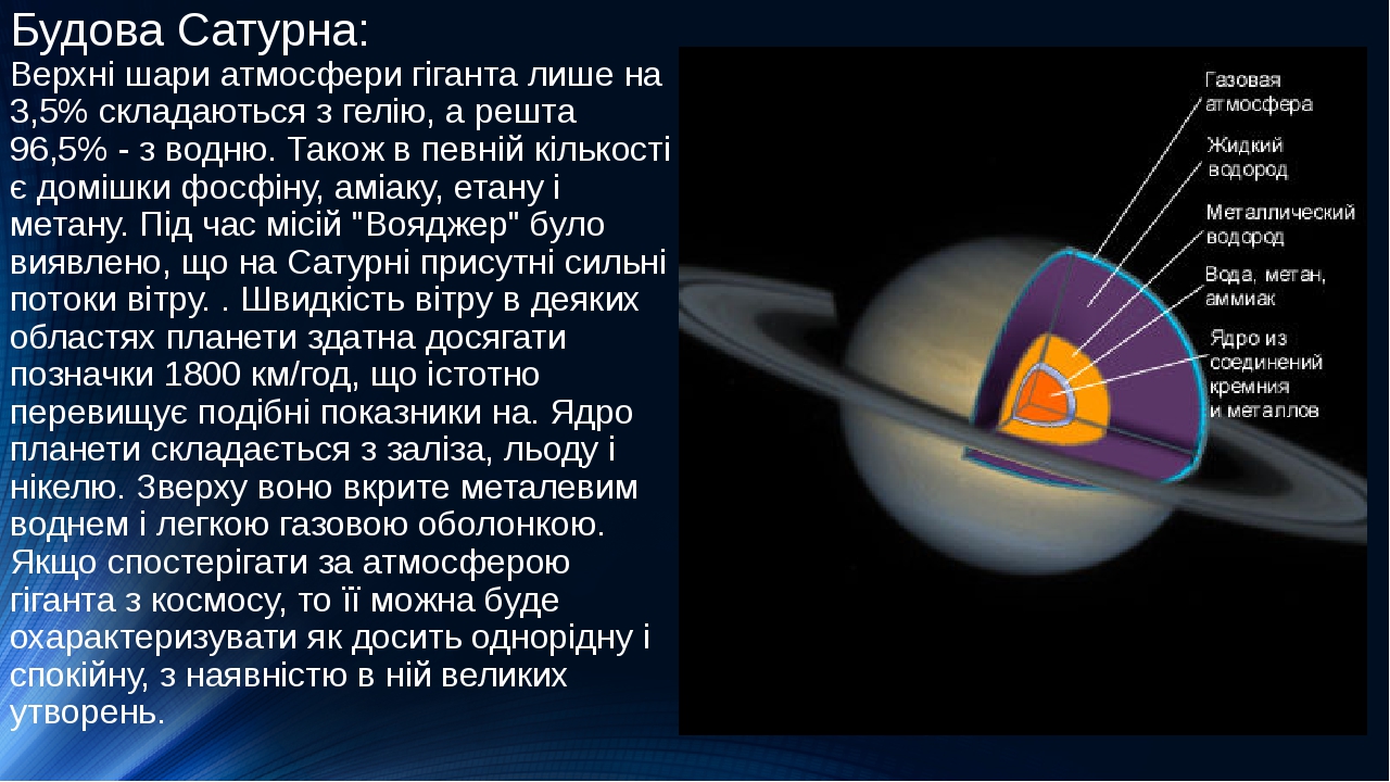 Saturn au 94 схема подключения