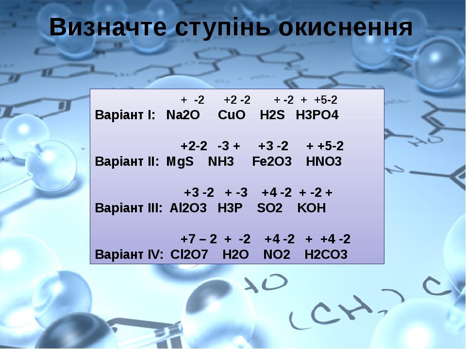 презентація до уроку " Ступінь окиснення" | Презентація. Хімія