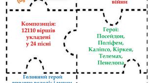 ПАЗЛИ ДЛЯ ПІДСУМКОВОГО ЗАНЯТТЯ ІЗ ЗАРУБІЖНОЇ ЛІТЕРАТУРИ, І СЕМЕСТР