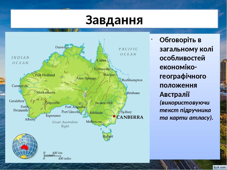 Название страны и ее географическое положение австралии