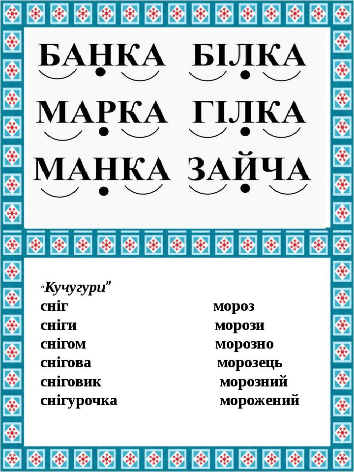 Картки для розчитування 1 клас | Презентація. НУШ