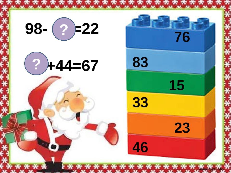 98- =22 +44=67 ? ? 76 83 15 33 23 46