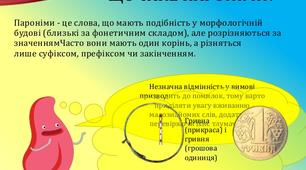 Презентація на тему  "Paronimele"