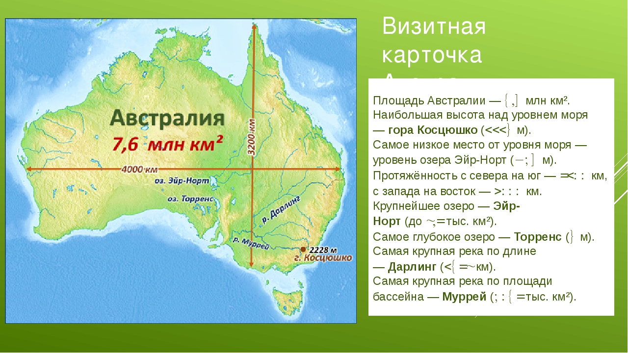 Крупнейшие реки и озера материка австралии. Гора Костюшко на карте Австралии. Протяженность горы Косцюшко в Австралии на карте. Большой Водораздельный хребет Косцюшко. Высшая точка материка Австралия.