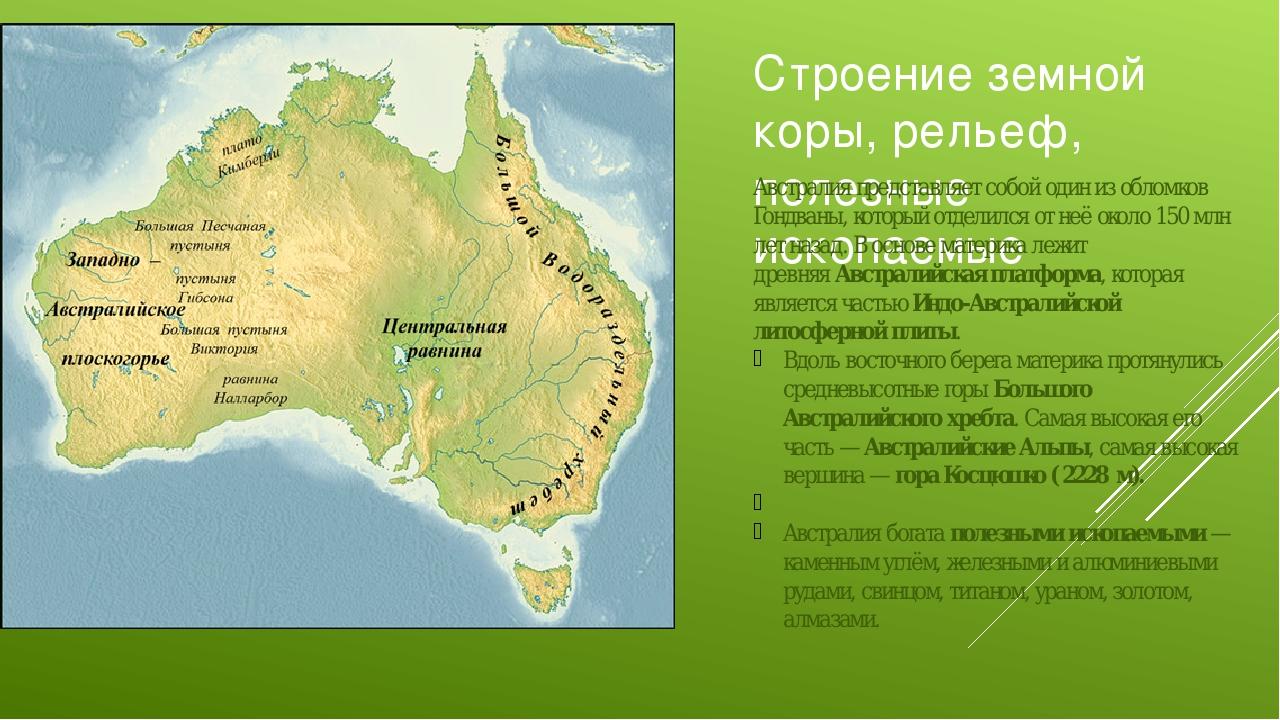 Расположена большей частью на. Географическое положение и рельеф Австралии. Рельеф материка Австралия. Строение материка Австралия. Австралия географическое положение рельеф и полезные ископаемые.