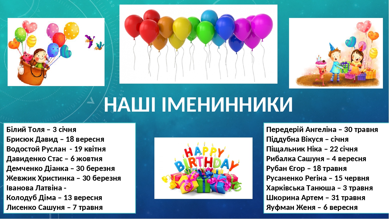 Класний куточок. Ілюстрація "Наші іменинники".