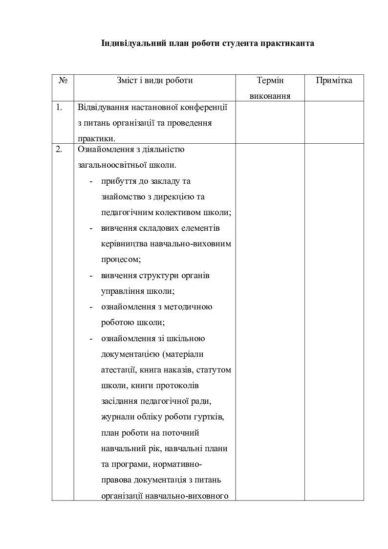 Индивидуальный план работы студента практиканта в школе