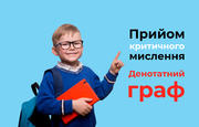 Прийом критичного мислення «Денотатний граф»