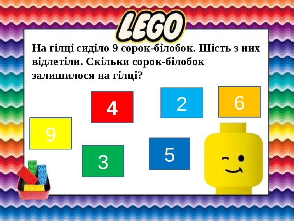 На гілці сиділо 9 сорок-білобок. Шість з них відлетіли. Скільки сорок-білобок залишилося на гілці? 9 6 5 2 3 4