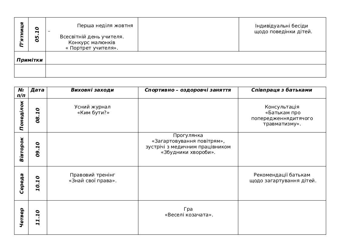 План гпд 3 класс