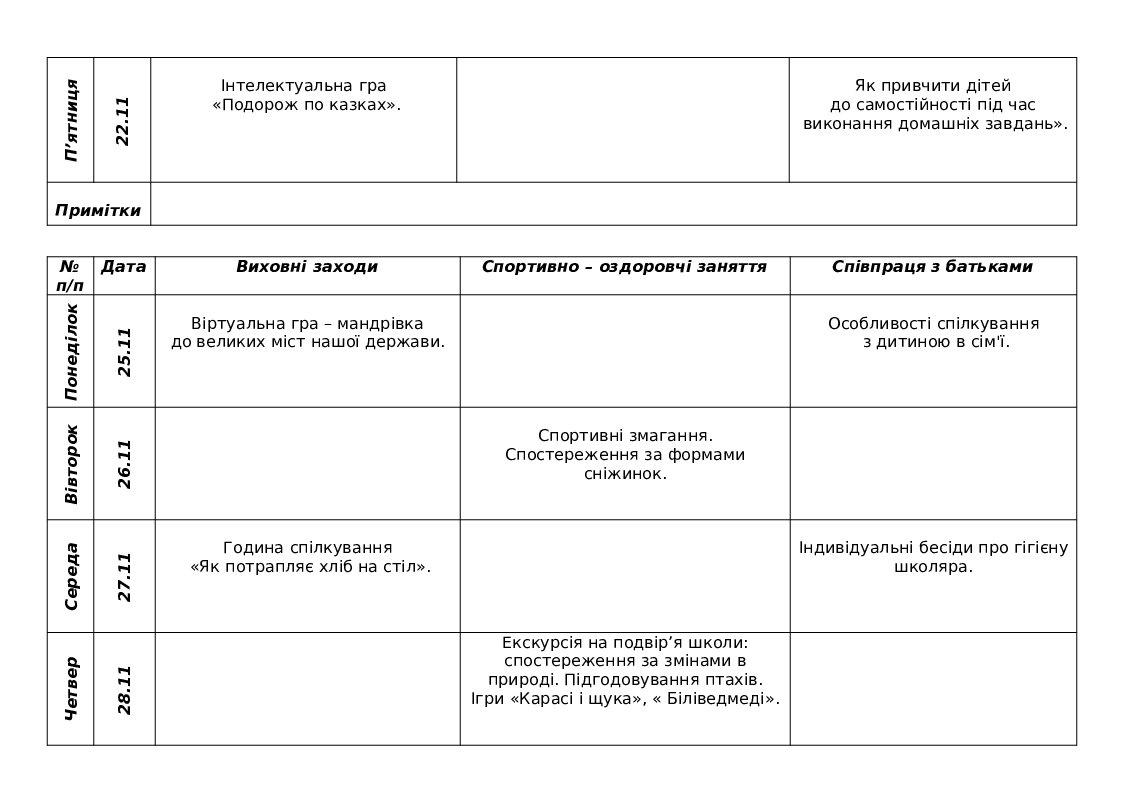 План гпд 1 класс 2022 2023