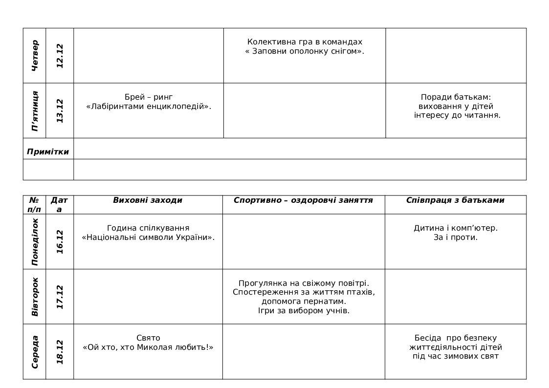 План гпд 3 класс