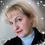 Светличная Анна Антоновна