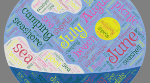 Тематична хмара слів “Summer“ (Word Cloud 1)
