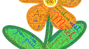 Тематична хмара слів “Spring “ (Flower Word Cloud)