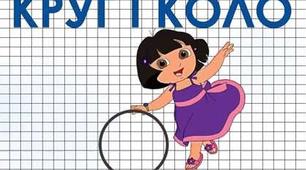 КОЛО.  КРУГ