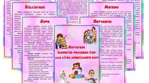 Методична скарбничка вихователя «Картотека сюжетно-рольвих ігор для дітей дошкільного віку»