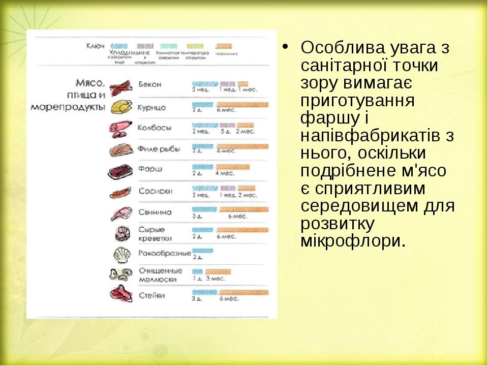 Особлива увага з санітарної точки зору вимагає приготування фаршу і напівфабрикатів з нього, оскільки подрібнене м'ясо є сприятливим середовищем дл...