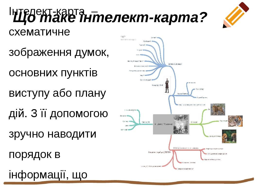 Сөйлеуді дамыту тех карта