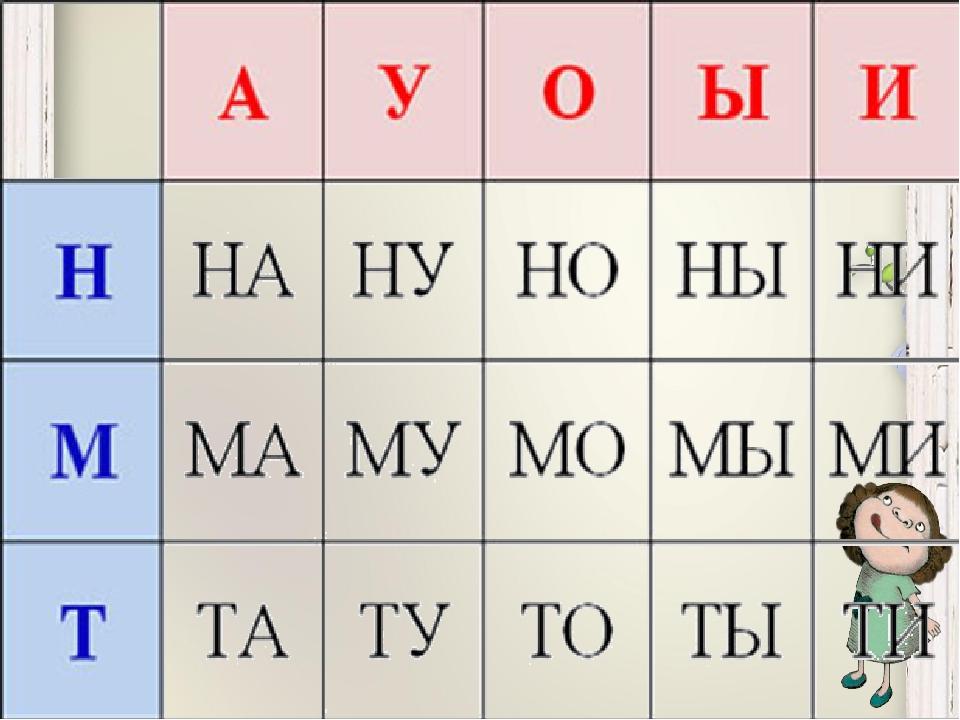 Ошибка чтения таблицы размещения файлов fat 1 как исправить