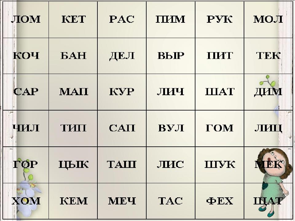 Слоговая таблица для дошкольников