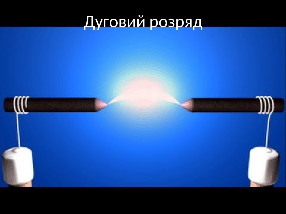 Який вид самостійного газового розряду зображений на рисунку де проявляється цей газовий розряд