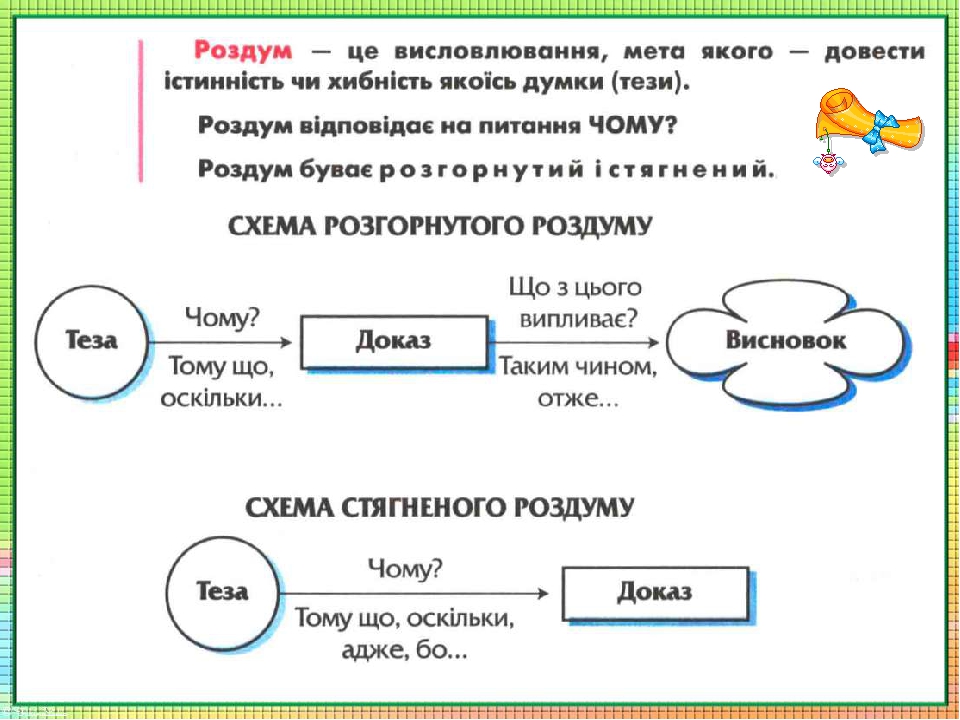 Особливості будови розповіді та елементарного роздуму