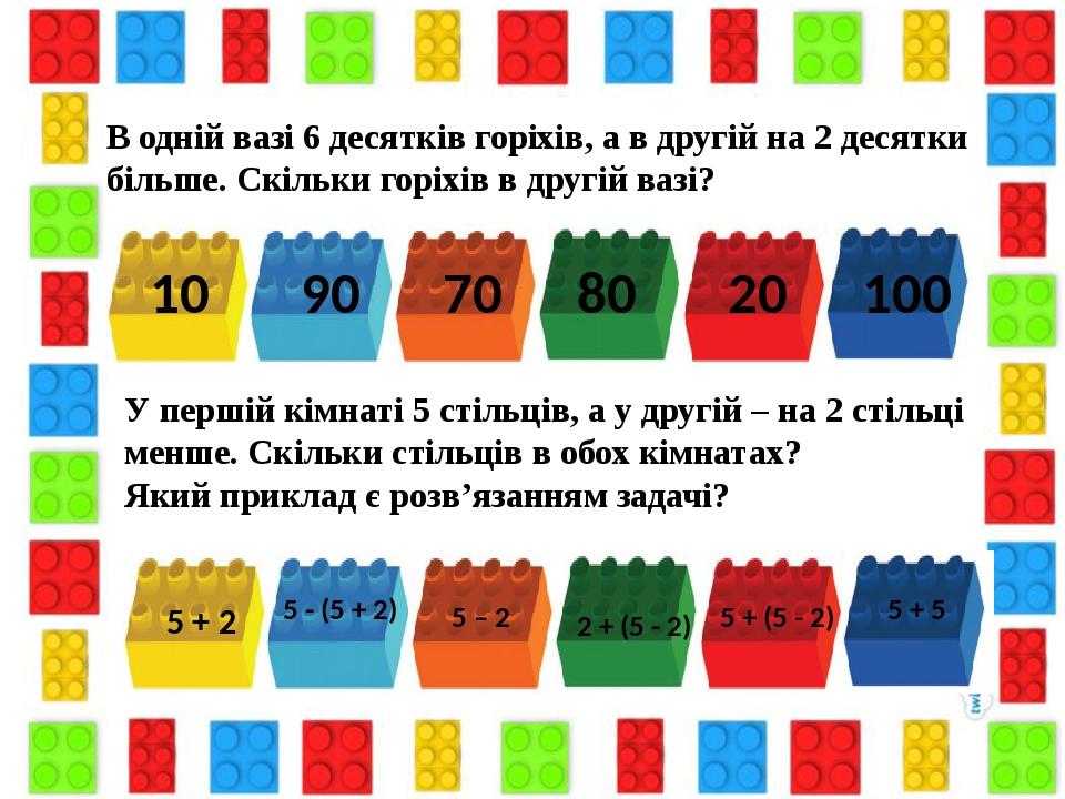 В одній вазі 6 десятків горіхів, а в другій на 2 десятки більше. Скільки горіхів в другій вазі? 70 80 10 90 20 100 У першій кімнаті 5 стільців, а у...