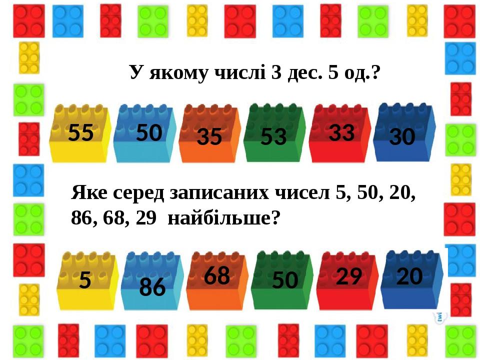 У якому числі 3 дес. 5 од.? 35 50 55 53 33 30 Яке серед записаних чисел 5, 50, 20, 86, 68, 29 найбільше? 50 5 86 68 29 20