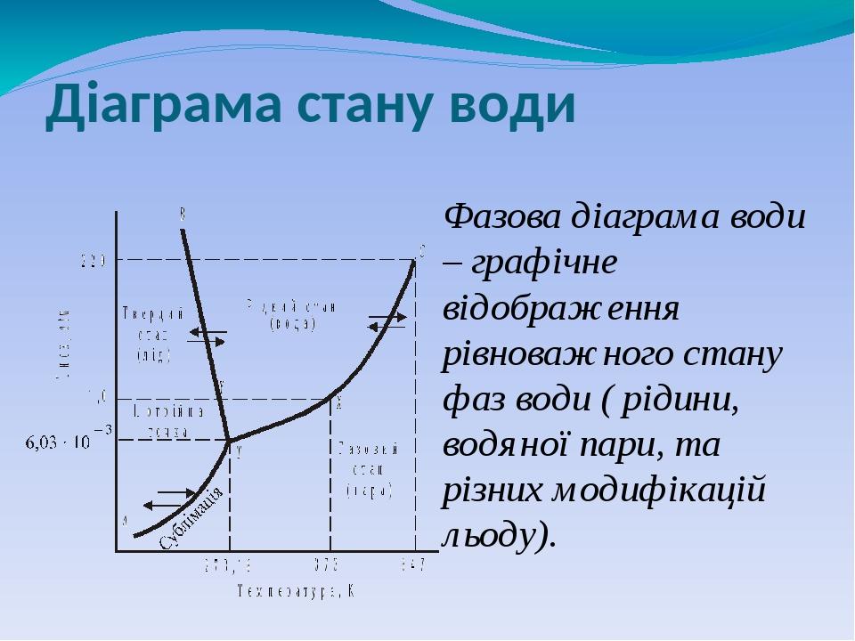 Нормально води машину