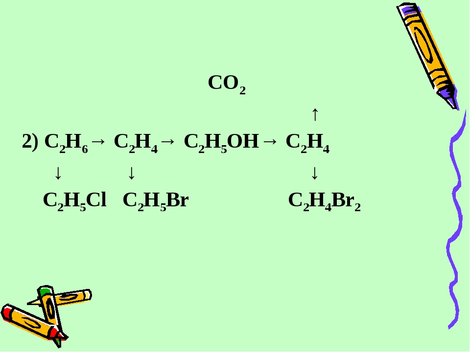 Веществами x и y в схеме превращений c2h6