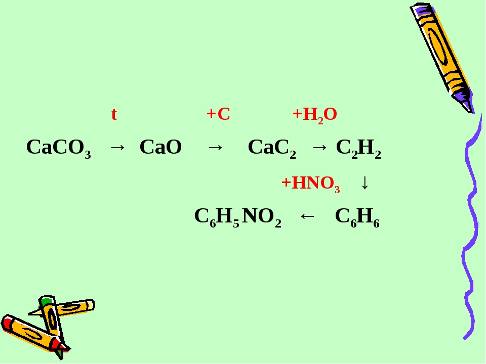Название соединения caco3. Caco3 cac2. C2h2. Cac2 получить c2h2. C2h2 этин.