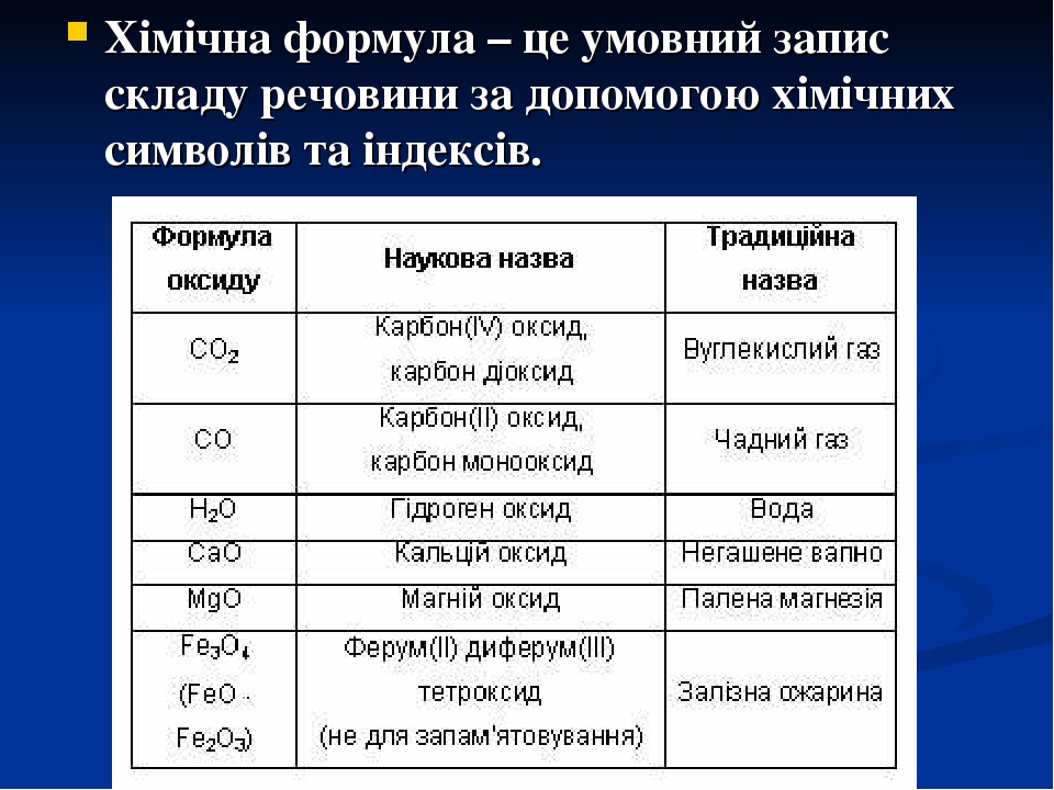 Прості та складні речовини
