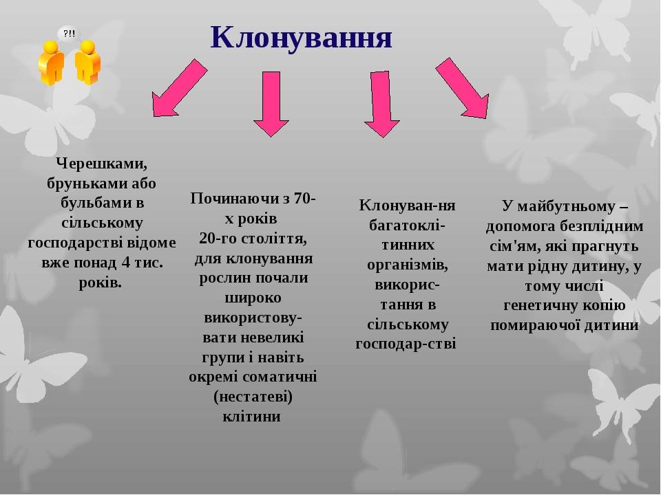 Клонування Черешками, бруньками або бульбами в сільському господарстві відоме вже понад 4 тис. років. Починаючи з 70-х років 20-го століття, для кл...