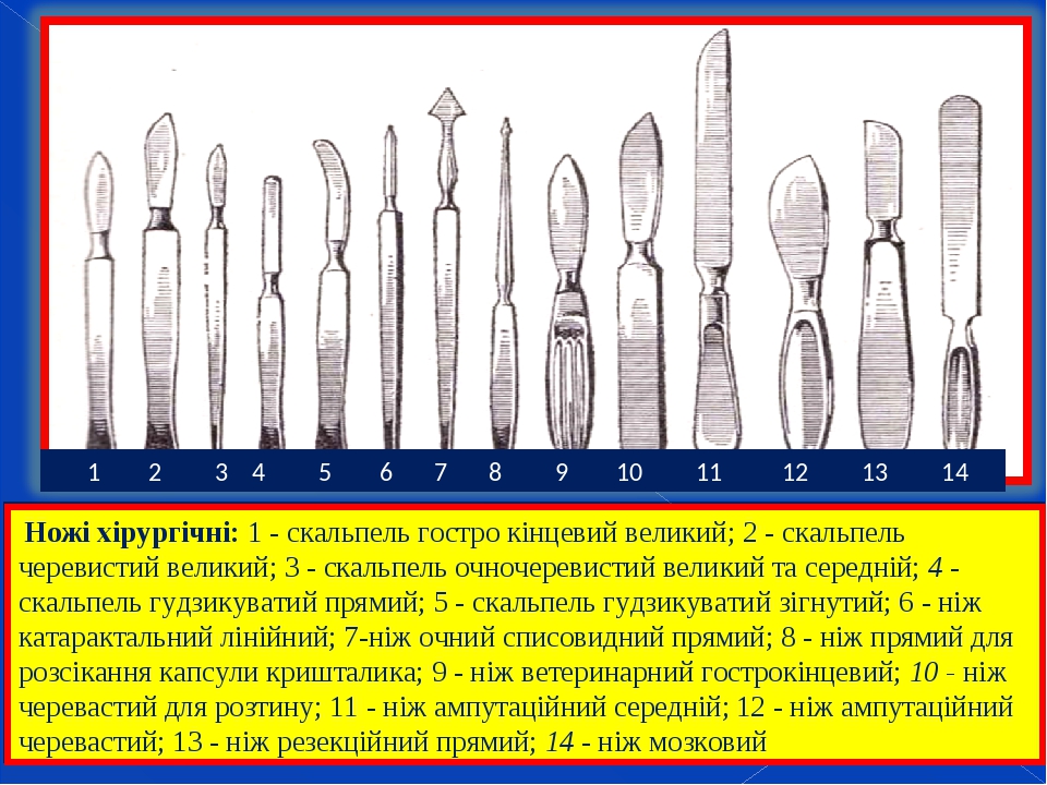 Размеры скальпеля одноразового