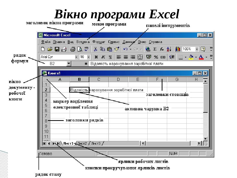 Как запустить отдельный процесс excel